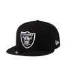 pThis is the description of a hat. blah blah/p